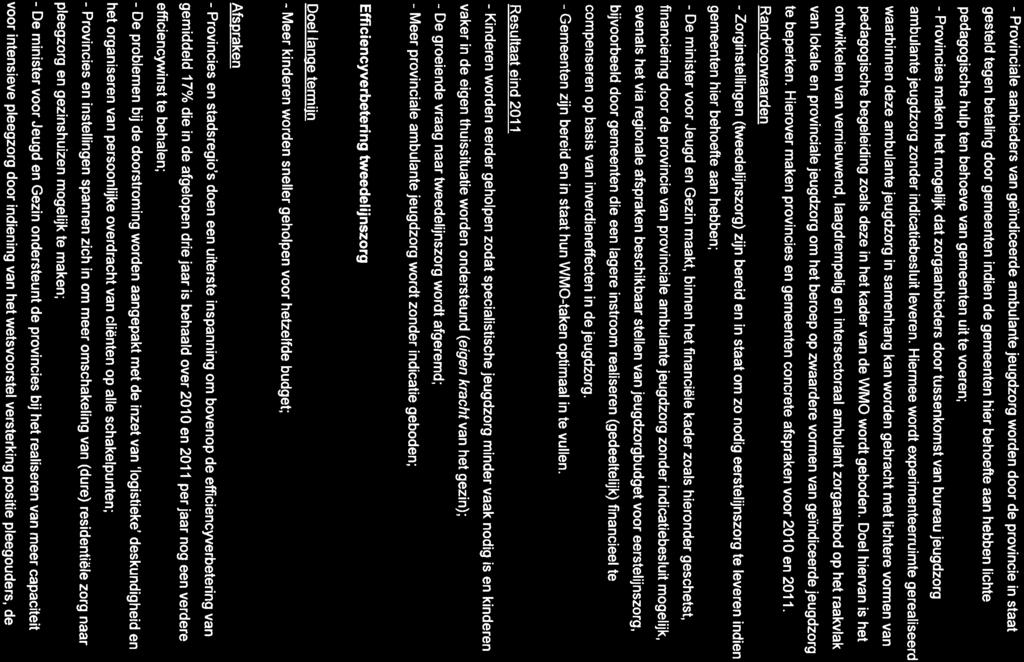 - Provinciale aanbieders van geïndiceerde ambulante jeugdzorg worden door de provincie in staat gesteld tegen betaling door gemeenten indien de gemeenten hier behoefte aan hebben lichte pedagogische