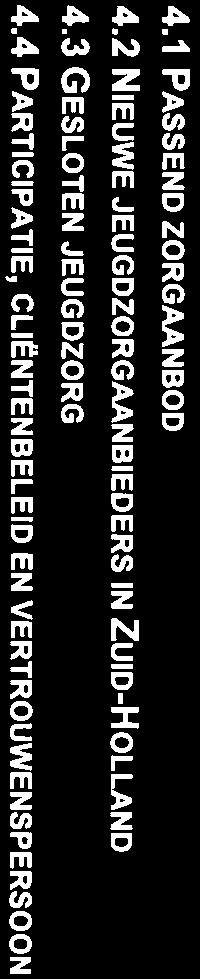 Inhoudsopgave - 1. INLEIDING 1 1.l BELEIDSKADER JEUGD 2009-2012 1.2 TOEKOMST VAN DE JEUGDZORG 1.3 AFSPRAKENKADER JEUGDZORG 2010-2011 1.4 LEESWIJZER 2.