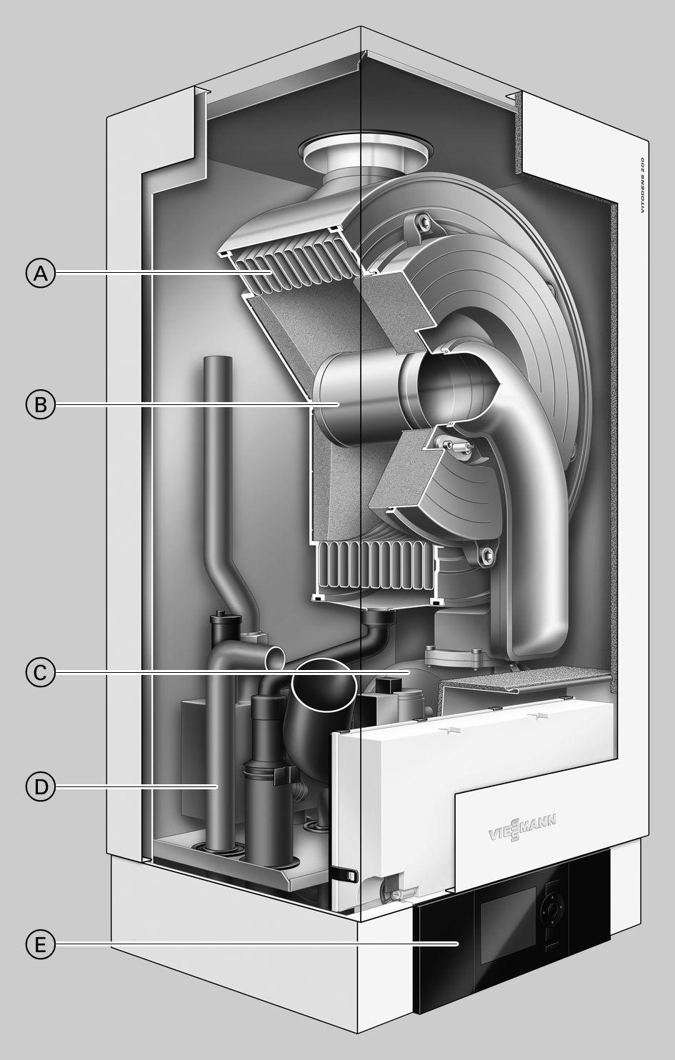 1 Vitodens 200-W 1.1 Productbeschrijving Vitodens 200-W, 49 tot 60 kw Inox-Radial-verwarmingsoppervlakken van roestvast edelstaal: voor grote bedrijfszekerheid en lange levensduur.