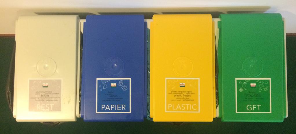 3. MILIEU - DOELSTELLINGEN 2017 Afvalbeheersing in de productieomgeving Plastic gescheiden