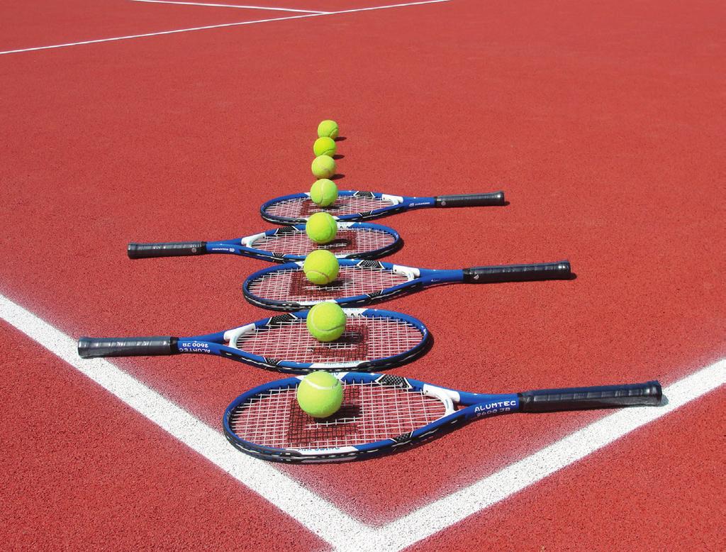 Tennislessen VanaF 1StE leerjaar 18 jaar Kenmerken van minitennis: kindvriendelijke aanpak, kleine raketten met korte steel, zachte trage ballen, kleine veldjes, eenvoudige spelregels Kenmerken van