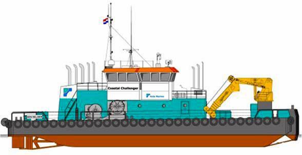COASTAL CHALLENGER Acta Marine bestelt nieuw multifunctioneel DP werkschip.
