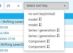 Hiermee kunt u sorteren op model, serie/generatie en component, en dit in op- of aflopende volgorde.