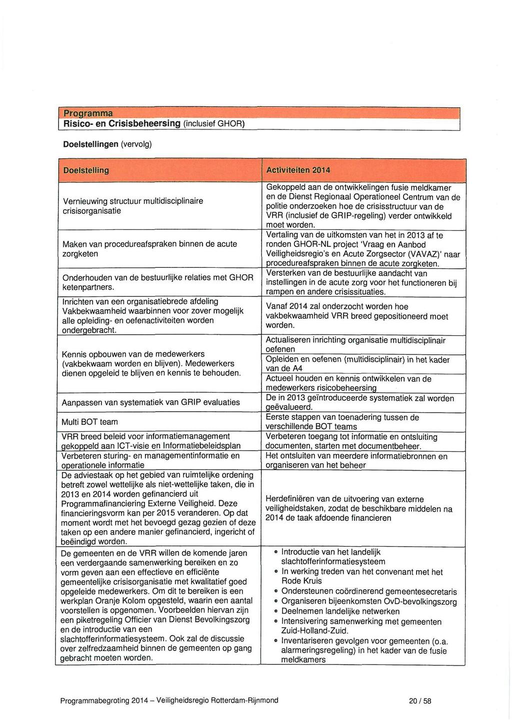 Programma Risico- en Crisisbeheersing (inclusief GHOR) Doelstellingen (vervolg) Doelstelling Vernieuwing structuur multidisciplinaire crisisorganisatie Maken van procedureafspraken binnen de acute