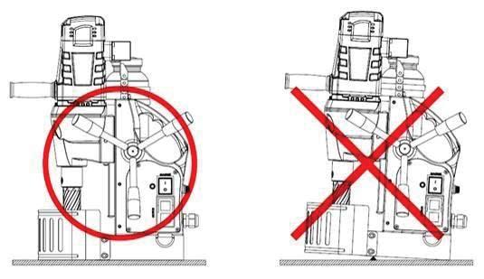 3.2 Bedienen op horizontaal vlak Het toestel dient op een horizontaal vlak te worden gebruik.t Gebrui het toestel niet tegen het plafond (ondersteboven) of tegen een muur (verticaal).