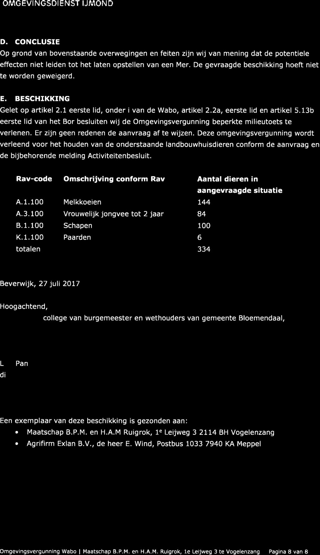 csr odij mond OMGEVI Í{GSDI E NsT IJMON Ð D. CONCLUSIE Op grond van bovensaande overwegingen en feien zijn wij van mening da de poeniele effecen nie leiden o he laen opsellen van een Mer.