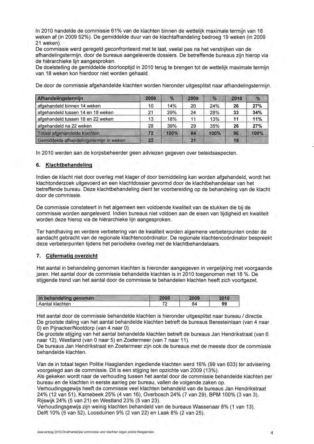 In 21 handelde de commissie 61 %van de klachten binnen de wettelijk maximale termijn van 18 weken af (in 29 52%). De gemiddelde duur van de klachtafhandeling bedroeg 19 weken (in 29 21 weken).