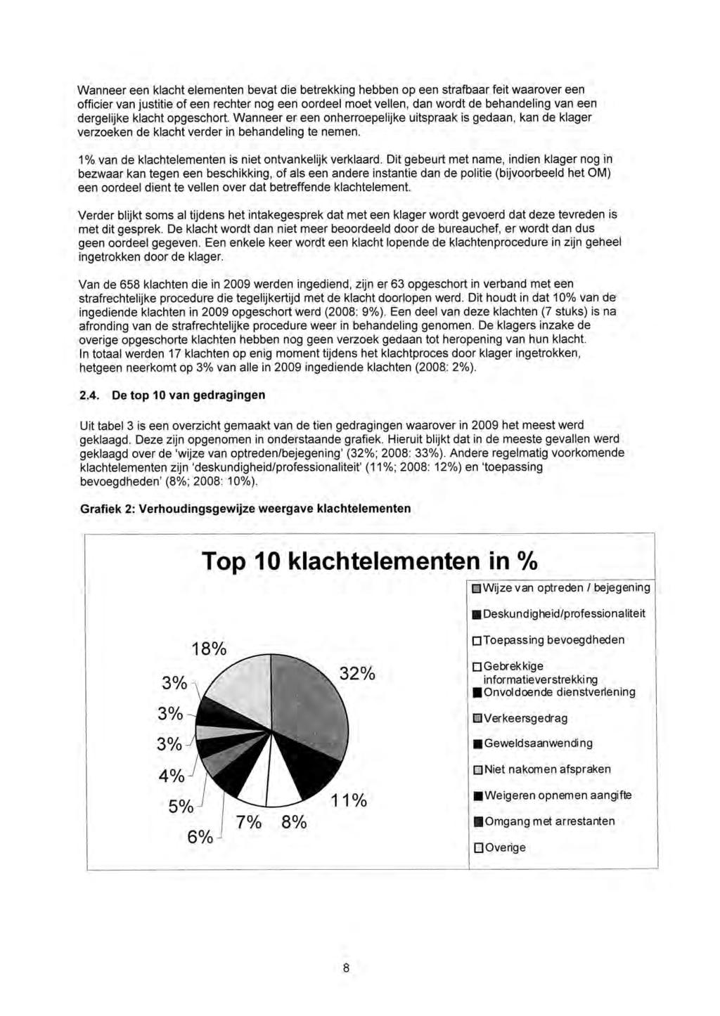 Wanneer een klacht elementen bevat die betrekking hebben op een strafbaar feit waarover een officier van justitie of een rechter nog een oordeel moet vellen, dan wordt de behandeling van een