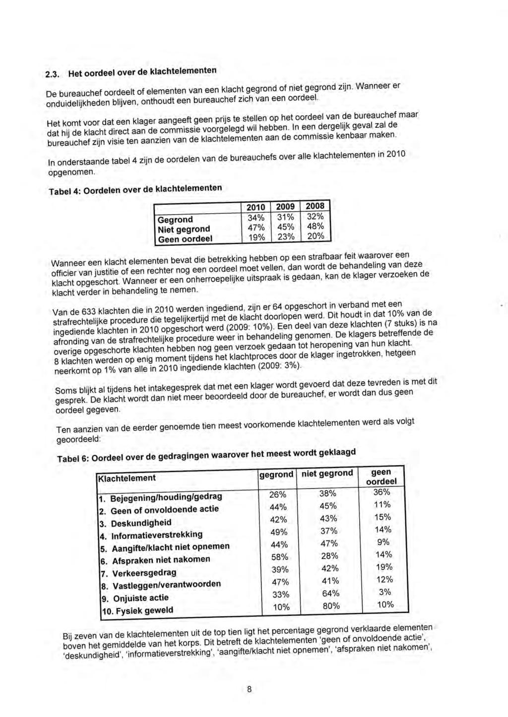 2.3. Het oordeel over de klachtelementen rdeelt of elementen van een klacht gegrond of niet gegrond zijn.