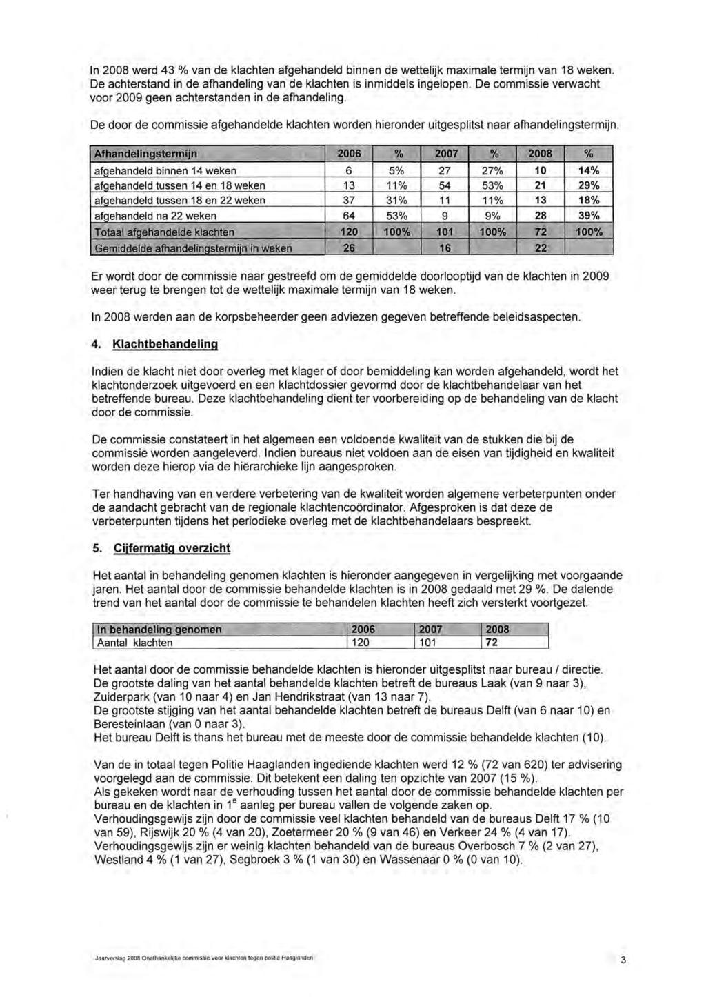 In 28 werd 43 % van de klachten afgehandeld binnen de wettelijk maximale termijn van 18 weken. De achterstand in de afhandeling van de klachten is inmiddels ingelopen.