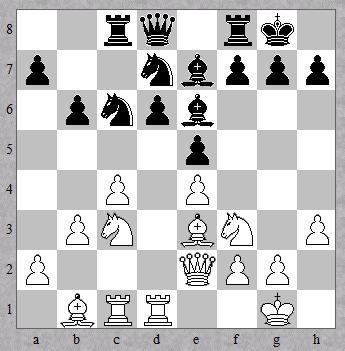 Een partij uit de Externe 18-10-2015. SVS 1 Venlo 2 Wit: Bert Corneth (1818) Zwart: Jan op de Laak (1805) 1.e4, c5 2.d4, cxd4 3.c3, (Morra gambiet dus). Maar zwart speelt 3.