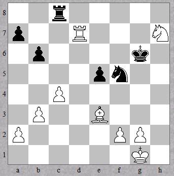 Tegen zijn Maroczy-bind staat zwart passief opgesteld. De zwarte stukken staan elkaar enigszins in de weg. 15.., De8 16.Pb5, Zwarts hangende pion gaat verloren.16.., f5 17.exf5, Lxf5 18.Lxf5, Txf5 19.