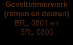 BRL 2339 Lijmen voor niet-dragende toepassingen BRL 0819