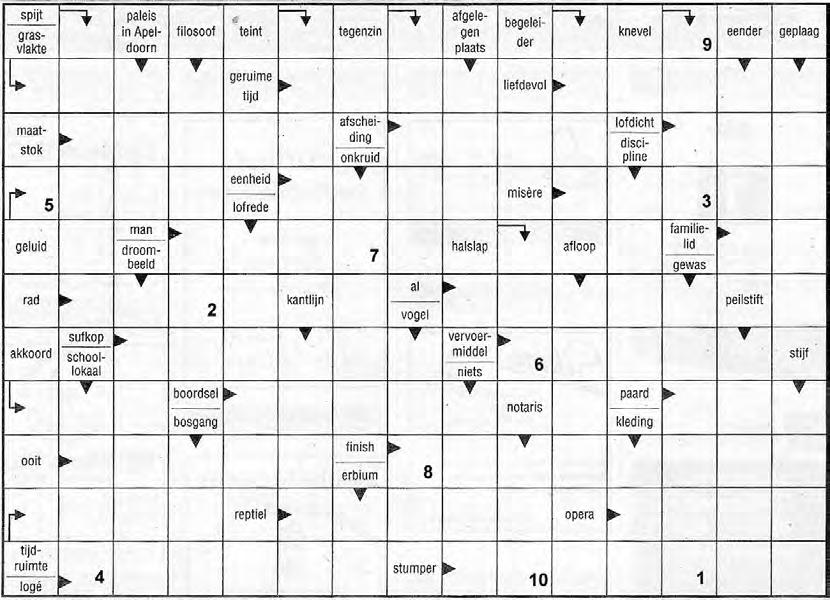 P U Z Z E L De woordzoeker van de vorige puzzelopgave bezorgde mij 28 goede oplossingen. Hiervan kwamen er 17 via de mail binnen en de rest (11) werd gebracht door de medewerksters van de post.nl.