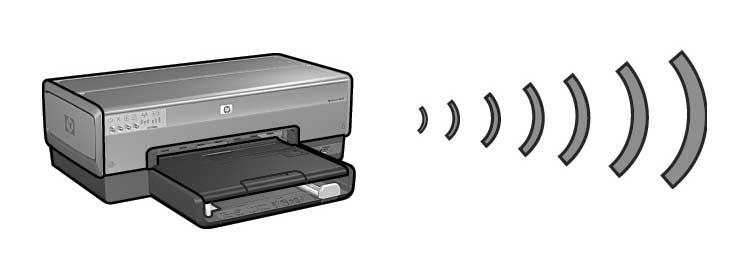 De printer aansluiten op een draadloos netwerk Beginnen Is de printer geïnstalleerd?