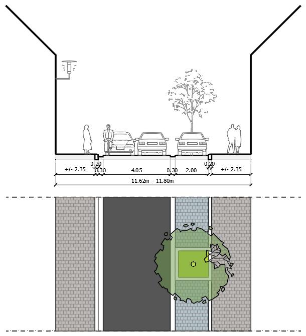 6. Inrichtingsprincipes Typedwarsprofiel sequentie 1: Van Campstraat Pionierstraat