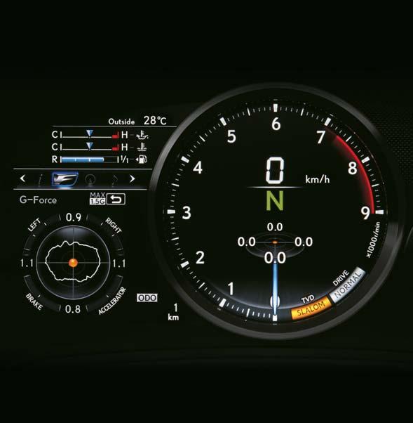 DIGITAAL INSTRUMENTARIUM Het instrumentarium van de RC F is een doorontwikkeling van de instelbare, centrale wijzerplaat van de Lexus LFA.