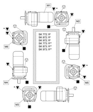 6 Appendix B