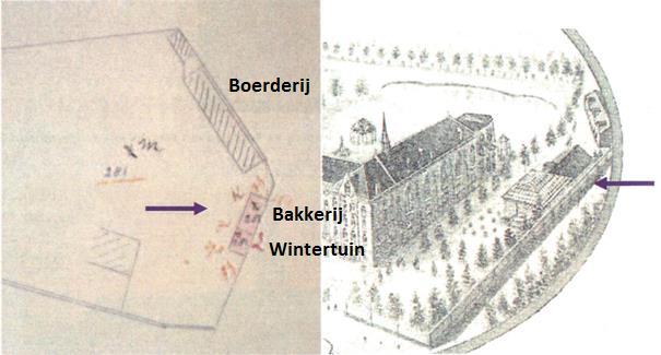 Fig. 1.6: Mutatieschets van het kloostercomplex uit 1900 en oude prentbriefkaart (s.d.) met daarop de boerderij, bakkerij en vermoedelijke wintertuin (naar Nolf & Bouve 2011: 9, fig. 7 en 8). 1.4 Onderzoeksopdracht en vraagstellingen Het doel van de prospectie met ingreep in de bodem is een archeologische evaluatie van het terrein.