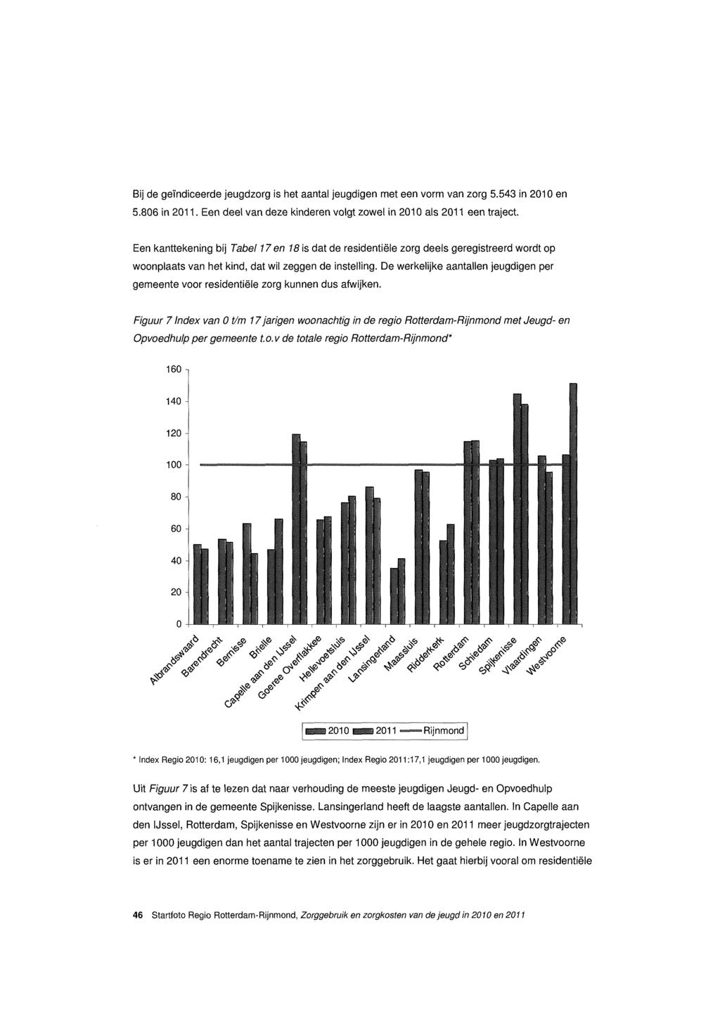 Bij de geïndieerde jeugdzorg is het aantal jeugdigen met een vorm van zorg 5.543 in 21 en 5.86 in 211. Een deel van deze kinderen volgt zowel in 21 als 211 een trajet.