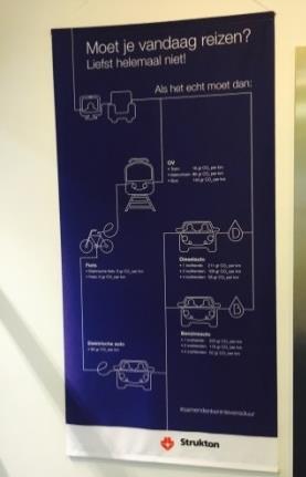 Muurbanners Filmpje over onze CO2-uitstoot In de interne communicatiemedia (intranet, personeelsblad) vragen we regelmatig aandacht voor CO2 reductie.