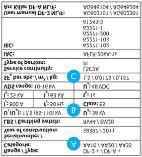 1.5 Identificatie van de cellen Elke cel van het middenspanningsbord is voorzien van een typeplaat en een ingeslagen serienummer Typeplaat A celtype B voltage C overige technische specificaties 1.