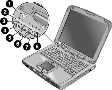 Introductie van de computer Onderdelen van de notebook Statuslampjes 1 Aan/uit 2 Batterij 3 Caps Lock (hoofdletters) 4 Num Lock (numeriek