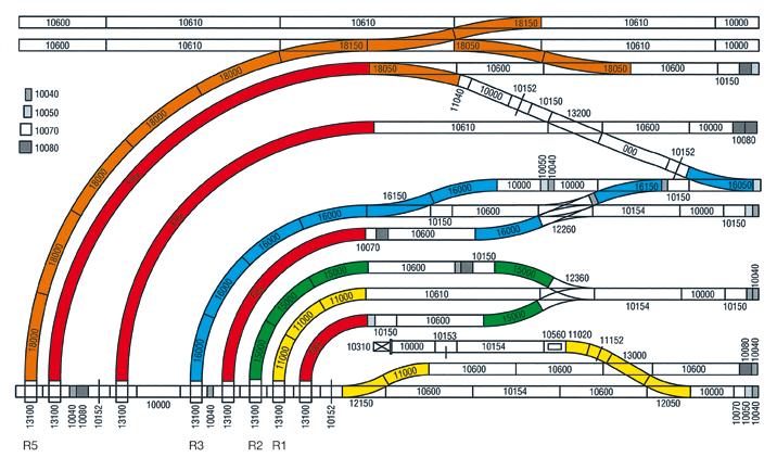 Het LGB-railsysteem Op www.lgb.de/gleisplaene vindt u vele extra informatie over het LGB-railsysteem.