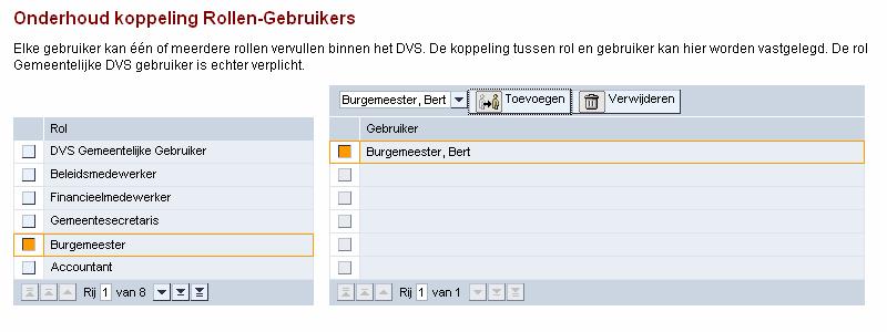 Opmerking De aangemaakte gebruiker kan nu met het door u verstrekte gebruikersnaam en wachtwoord toegang krijgen tot DVS.