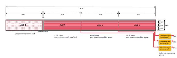 Figuur 2 Schema van de proefopstelling. 1.3 Resultaten 1.3.1 Temperatuur en energiegebruik Bij tafeldeel 1, dat met de buizen wordt verwarmd, is verreweg het meeste warmte gebruikt (zie Figuur 3).