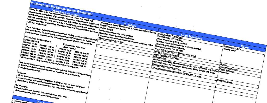 Tata Steel Slide Project aanpak: -