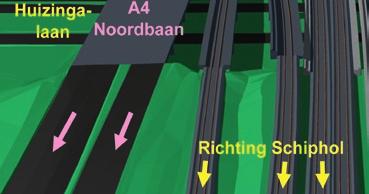 Het achtergronddocument Visie landschappelijke inpassing Riekerpolder Duivendrecht gaat nader in op de effecten van de verdichting van het spoor.