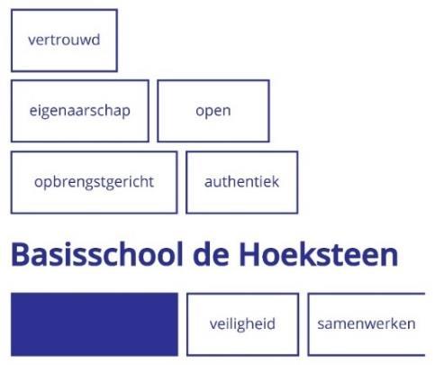 t Seintje Basisschool de Hoeksteen Olavstraat 31 4765 CP Zevenbergschen Hoek tel: (0168) 45 26 38 e-mail: info.hoeksteen@dewaarden.nl website:www.denhoeksteen.