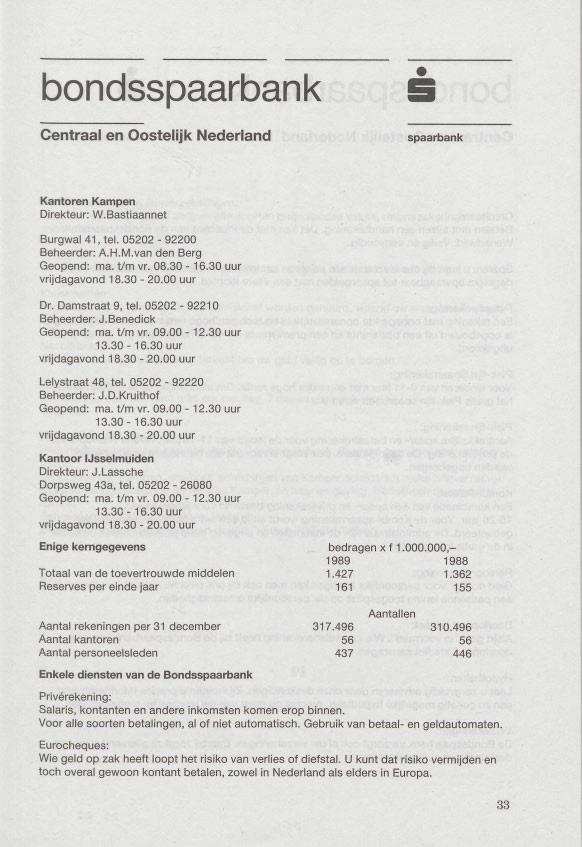 Ei Kantoren Kampen Direkteur: W.Bastiaannet Burgwal 41, tel. 05202-92200 Beheerder: A.H.M.van den Berg Geopend: maotim yr. 08.30-16.30 uur Dr. Damstraat 9, tel. 05202-92210 Beheerder: J.