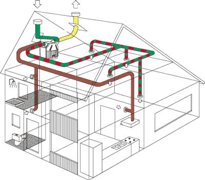 4 Duurzaamheid Met het bouwen van een nieuw huis, helemaal naar je eigen smaak en wensen, heb je ook de mogelijkheid om je woning zo gezond, energiezuinig en duurzaam mogelijk te maken.