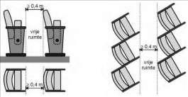 2. Tussen de rijen zitplaatsen is een vrije ruimte aanwezig met een breedte van ten minste 0,4 meter, gemeten tussen de loodlijnen op de elkaar dichtst naderende gedeelten van de rijen; 3.