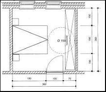 Foto: plan van een slaapkamer 1.6.