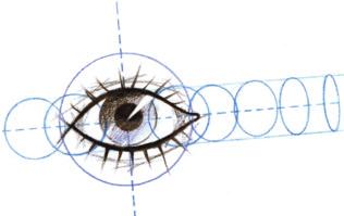 irritatie, rode ogen en soms wat wazig zien. De juiste manier van knipperen kan geoefend worden door de oogleden helemaal te sluiten.
