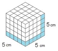 RUIMTEFIGUREN OPPERVLAKTE VOLUME de kubus som van de oppervlakte van de zijvlakken 6 x (b x h) oppervlakte grondvlak x hoogte l x b