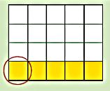 BREUKEN + gelijknamige breuken 7 + 7 geheel en breuk 4 + 7 ongelijknamige breuken + breuk en kommagetal 0,75 + tel de tellers op, de noemer blijft gelijk 5 7 tellergeheel x noemer geheel : schrijf de