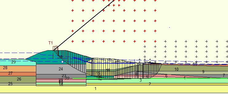 7 Schematisatie bodemopbouw bestaand + aanvullend onderzoek Op basis van de schematisatie volgens figuur 4.