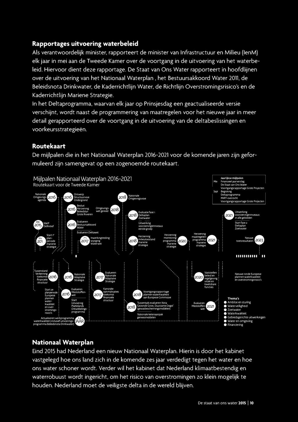 De Staat van Ons Water rapporteert in hoofdlijnen over de uitvoering van het Nationaal Waterplan, het Bestuursakkoord Water 2011,de Beleidsnota Drinkwater, de Kaderrichtlijn Water, de Richtlijn