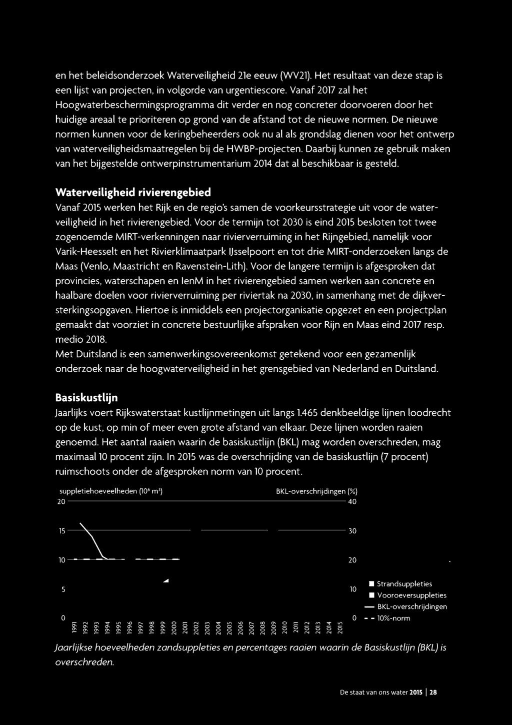 De nieuwe normen kunnen voor de keringbeheerders ook nu al als grondslag dienen voor het ontwerp van waterveiligheidsmaatregelen bij de HWBP-projecten.