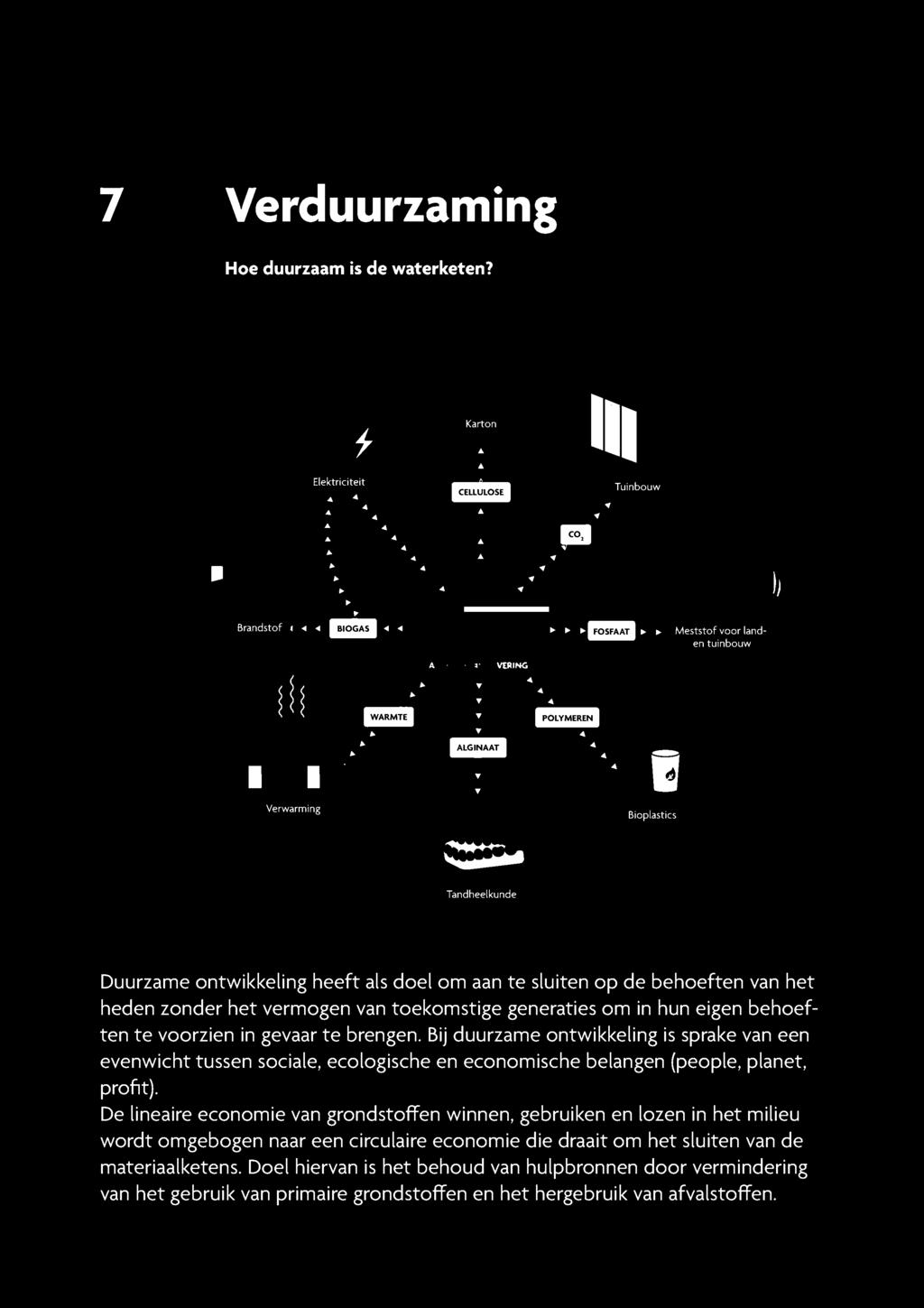 brengen. Bij duurzame ontwikkeling is sprake van een evenwicht tussen sociale, ecologische en economische belangen (people, planet, profit).