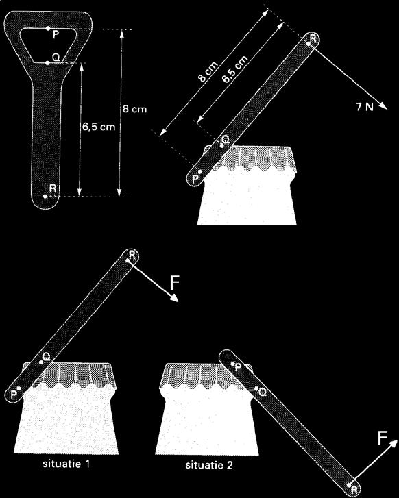 Opgave 9 De flessenopener kan op twee manieren gebruikt worden om de dop van een fles te verwijderen. Zie de figuur hiernaast. De kracht waarmee de opener wordt bediend, grijpt beide keren aan in R.