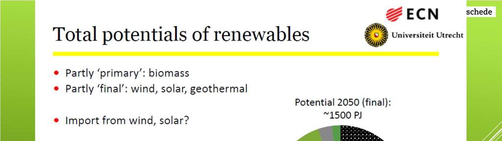 Alleen als we kijken naar het realistisch potentieel aan hernieuwbare bronnen voor finale hernieuwbare energie die door ECN becijferd wordt op 1.