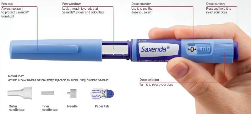 The Saxenda Pen: