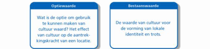 gemeenten, Utrecht) Allereerst is er de gebruikswaarde.
