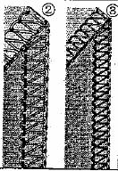 14 INSTELTABEL Aantal draden 4 3 3 2 Instelwiel naadbreedte -6-6 4- -5-4 4-6 6-6- 4-6 Gebruikte naald Links & rechts Links Recht s Links Recht s Rechts Links & rechts Links Rechts Rolzoomvinger o o o