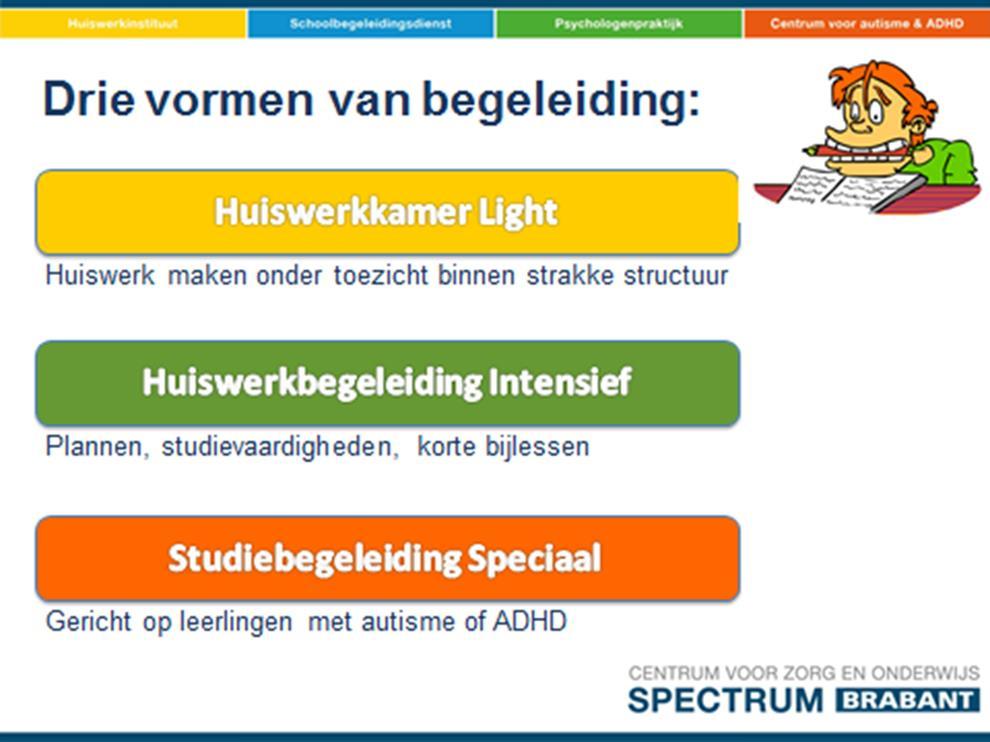 Praktische zaken Spectrum studiebegeleiding Voor leerlingen die een extra steuntje nodig hebben is ook dit schooljaar weer externe